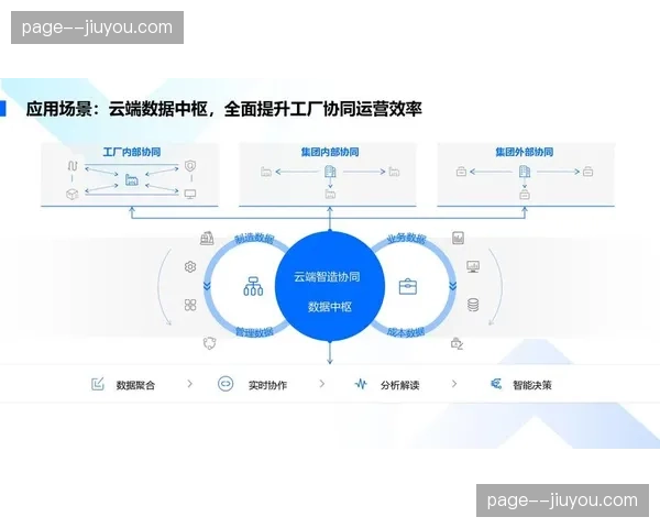 制作重心向云端中枢靠拢 现场差旅规模呈现缩减态势