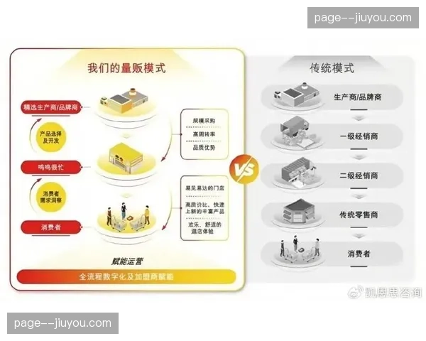 供应链协同接口标准化 供应商入驻周期缩短四成